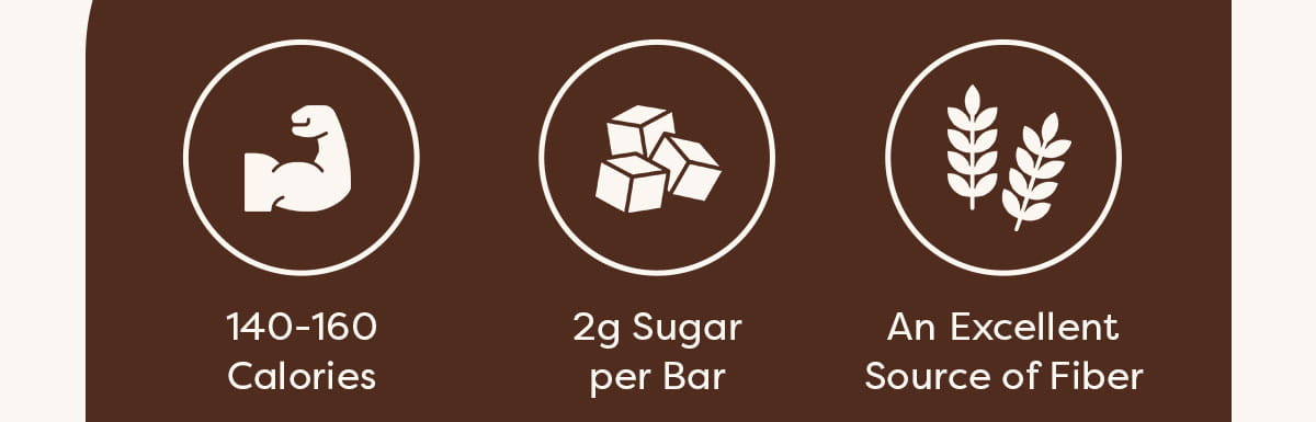 140-160 Calories | 2g Sugar per Bar | A Good Source of Fiber