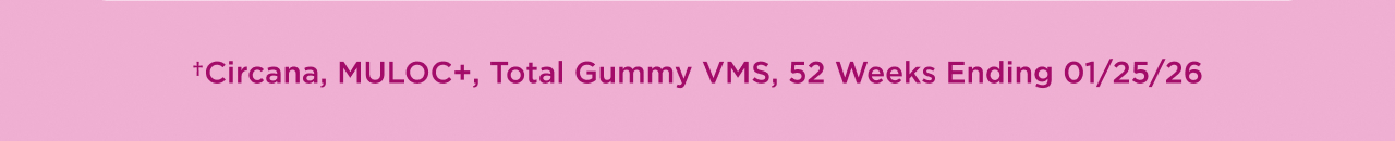 +Circan MULOC+ total gummy VMS 52 weeks ending 01/25/26