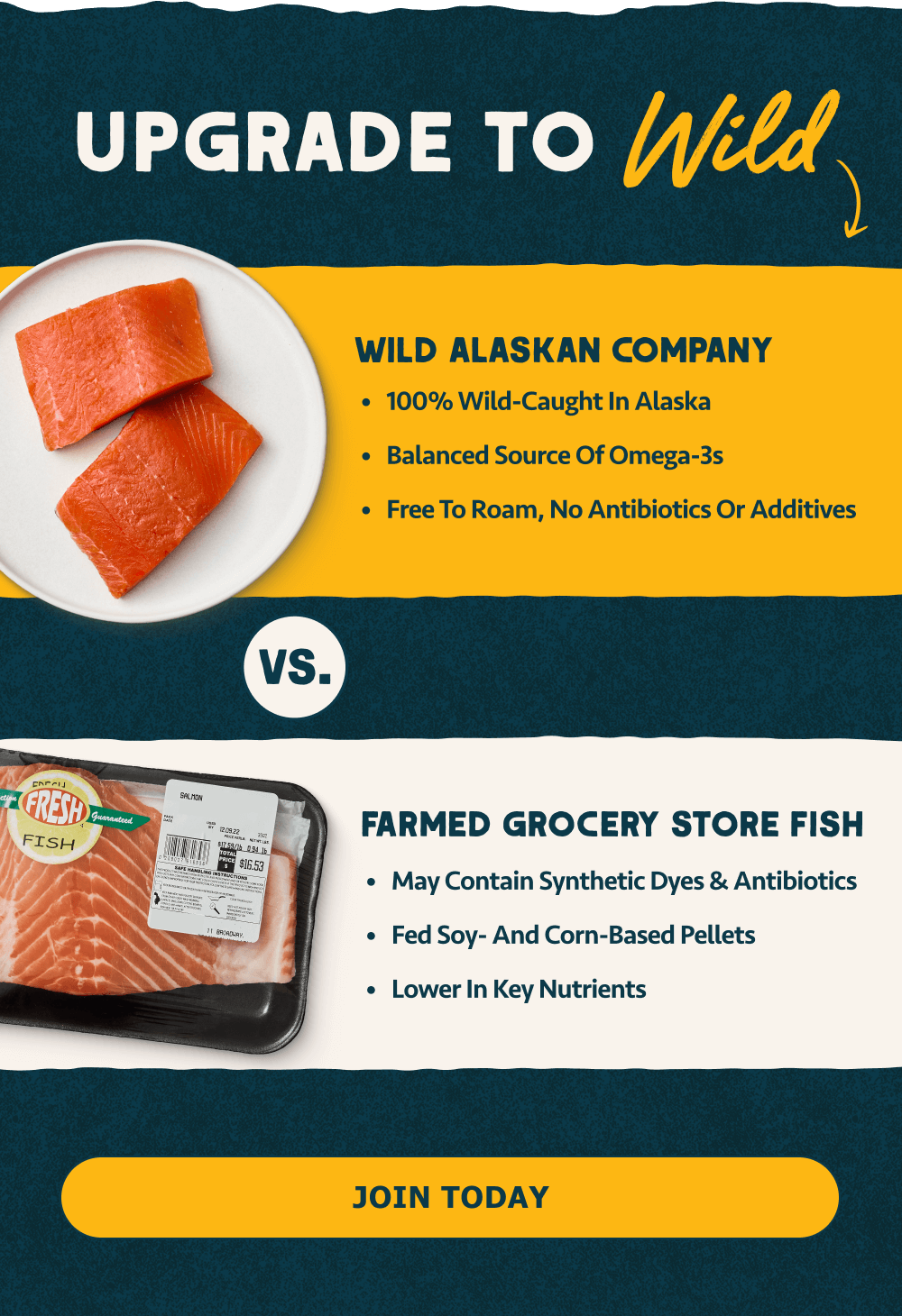 Easy tips for eating healthy with Wild Seafood