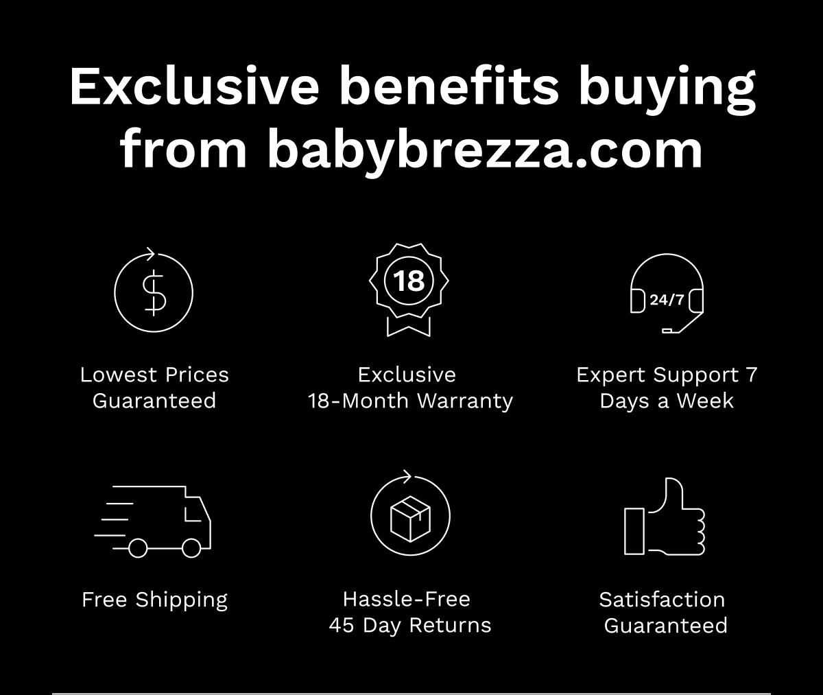 Exclusive benefits buying from babybrezza.com