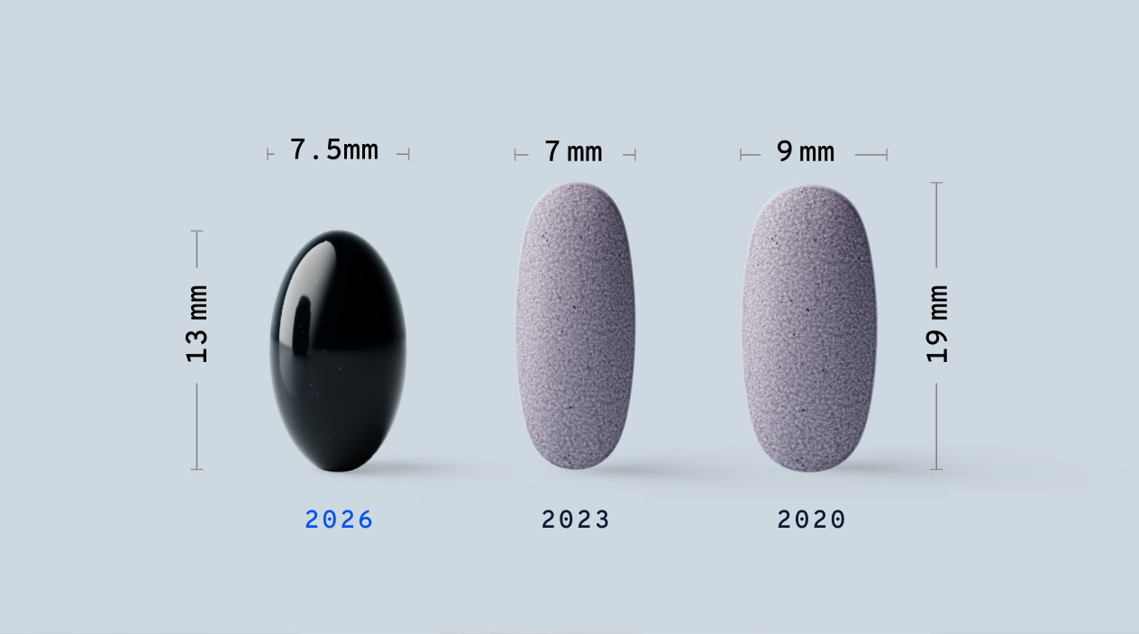 2026 | 2023 | 2020