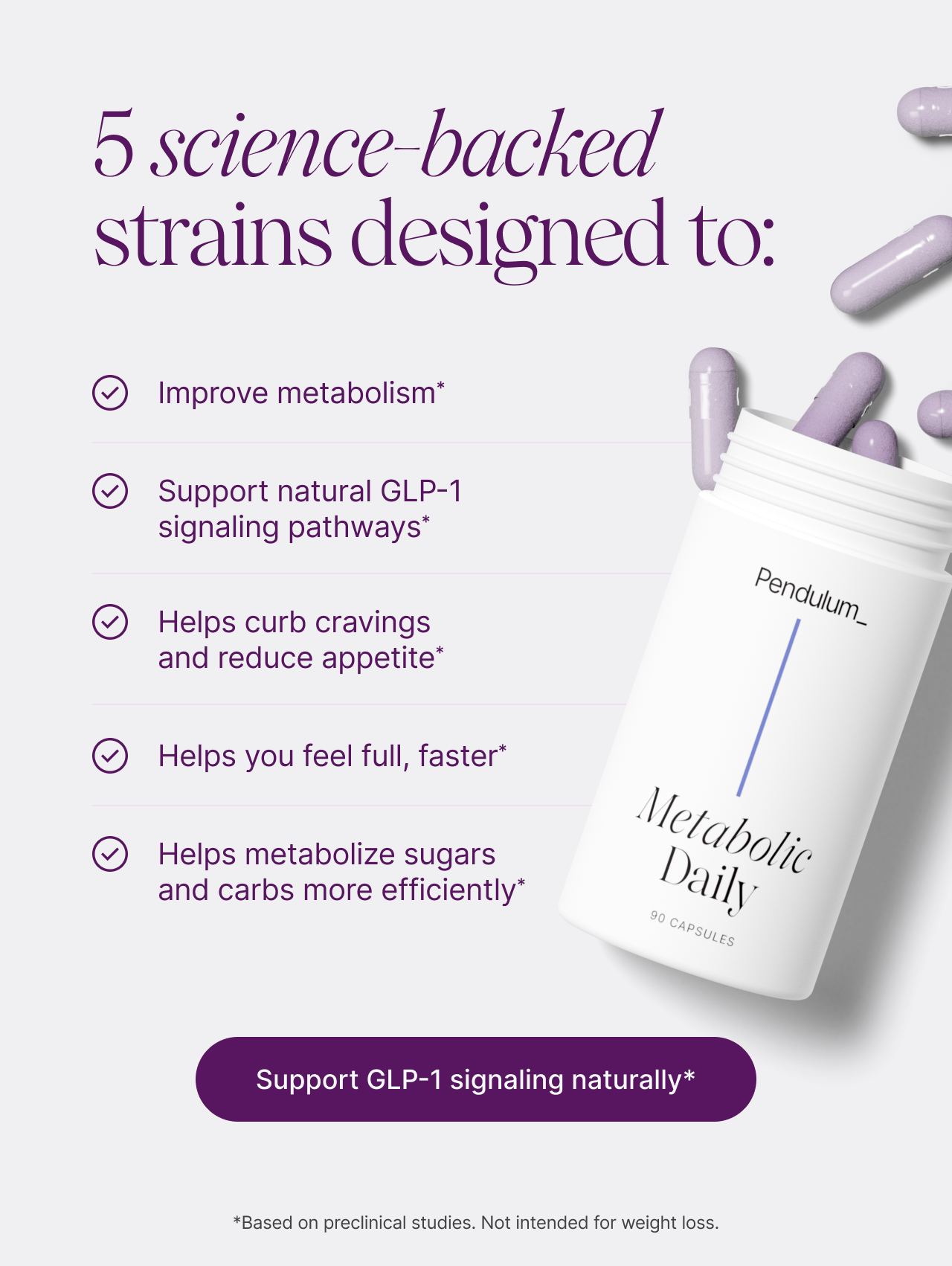 5 science-backed strains.