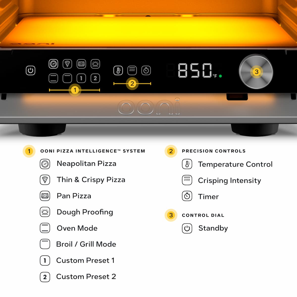 Ooni Volt 2 controls showing pizza presets and Fahrenheit temperature settings