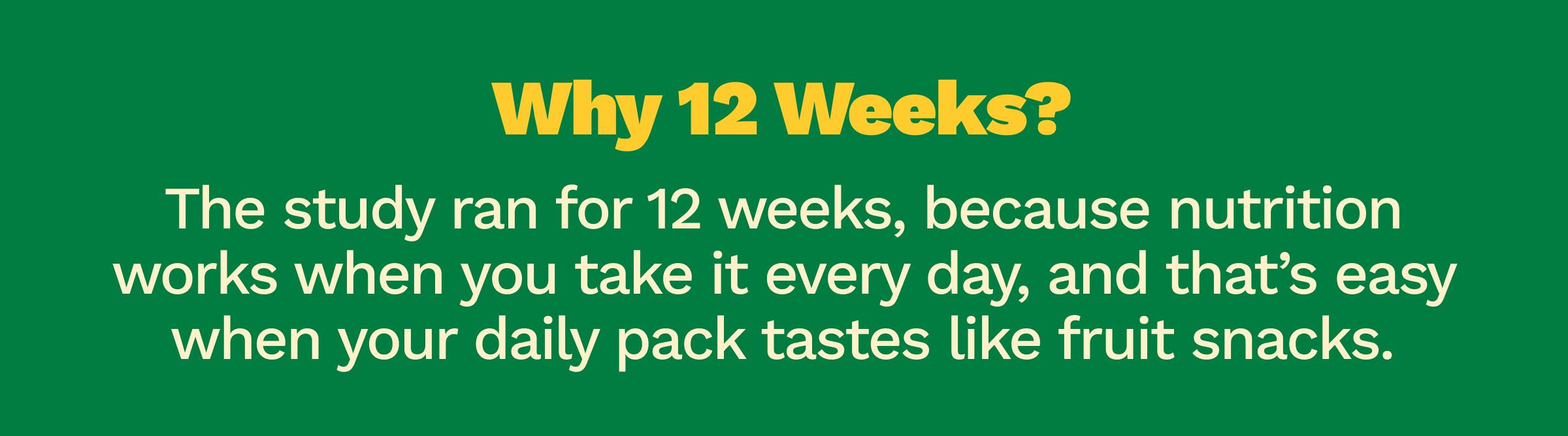 Why 12 Weeks? The Study Ran for 12 Weeks, Because Nutrition Works When You Take it Every Day, and That&rsquo;s Easy When Your Daily Pack Tastes Like Fruit Snacks.