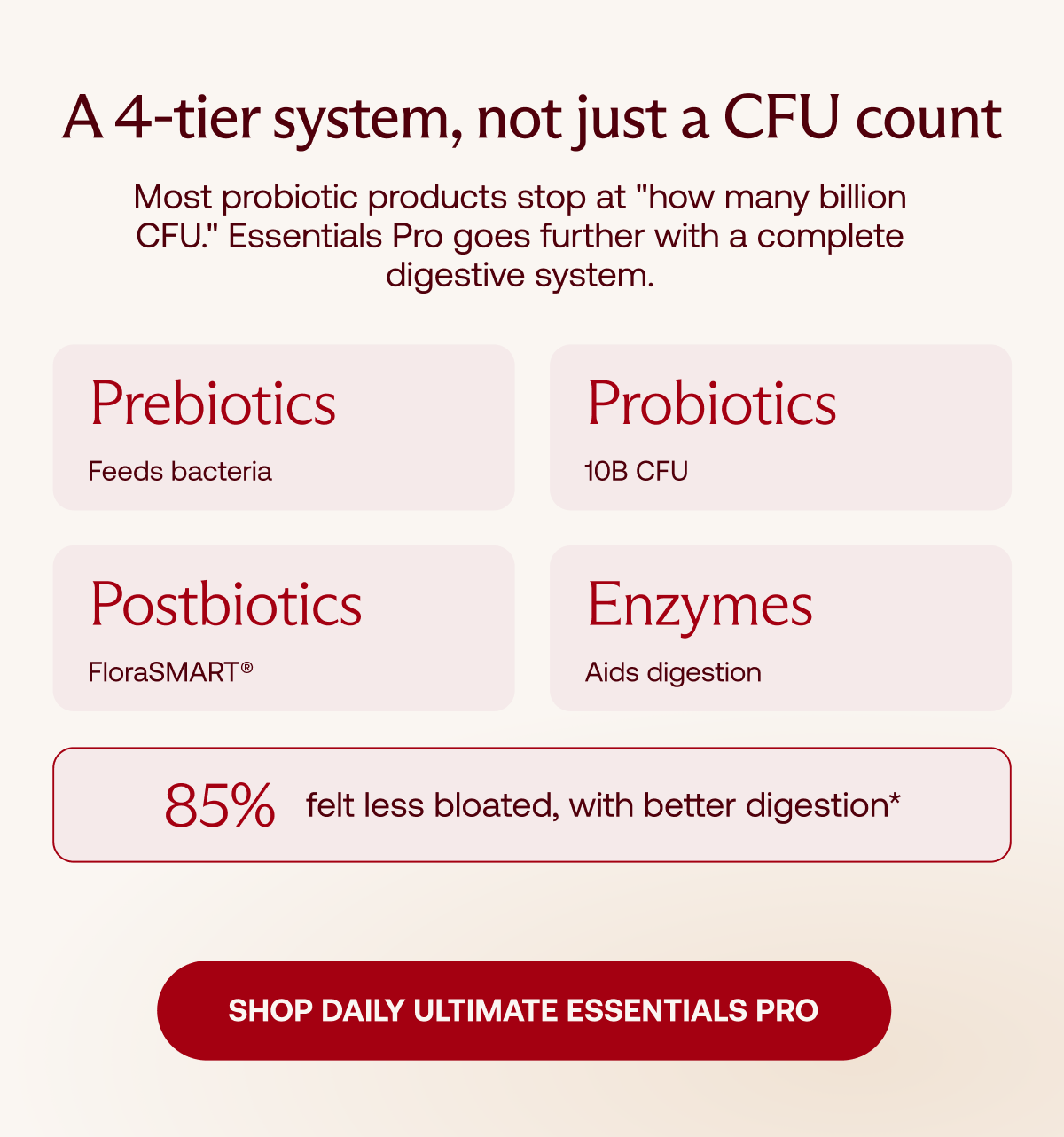 Shop Daily Ultimate Essentials Pro