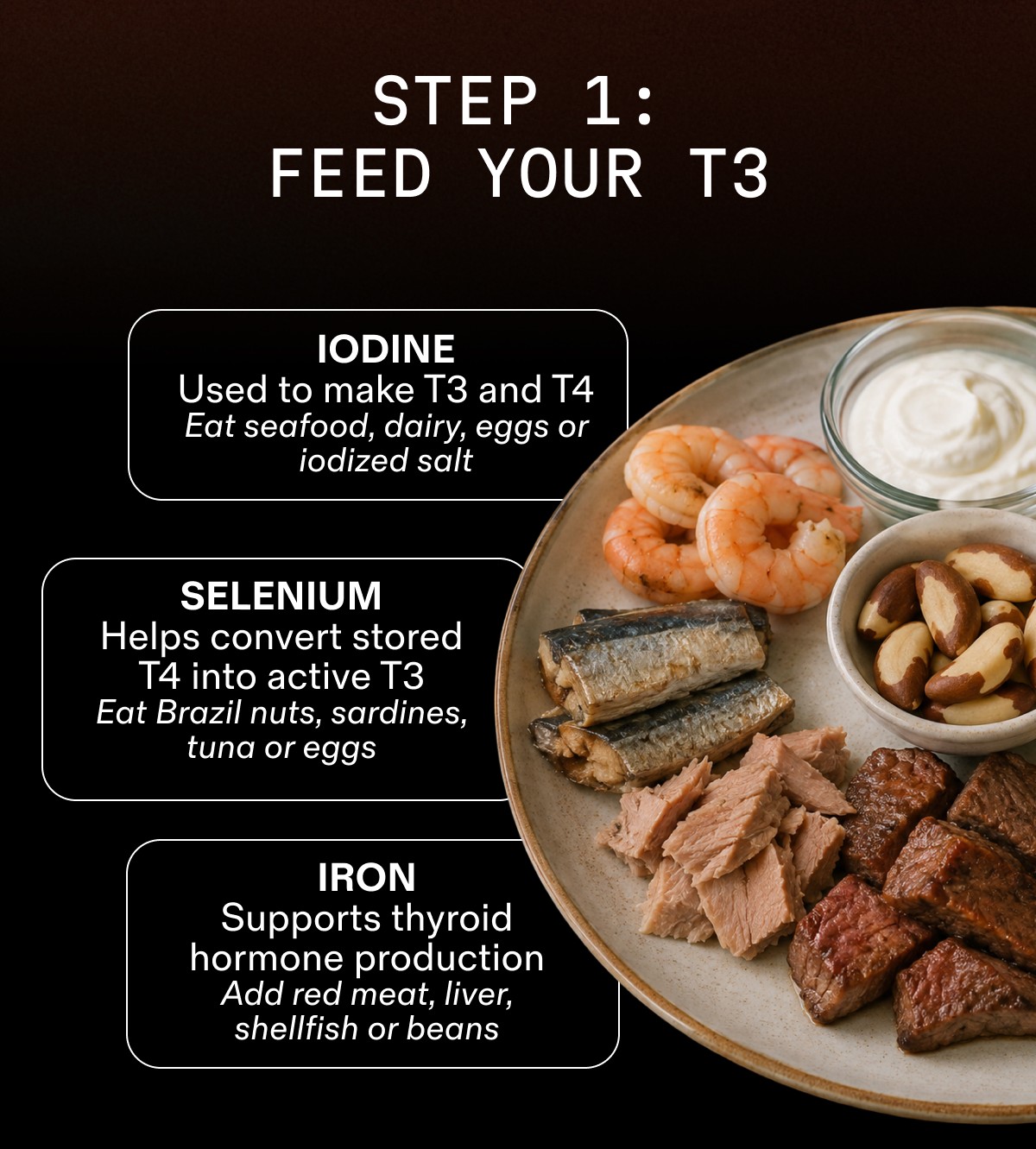 Step 1: FEED YOUR T3