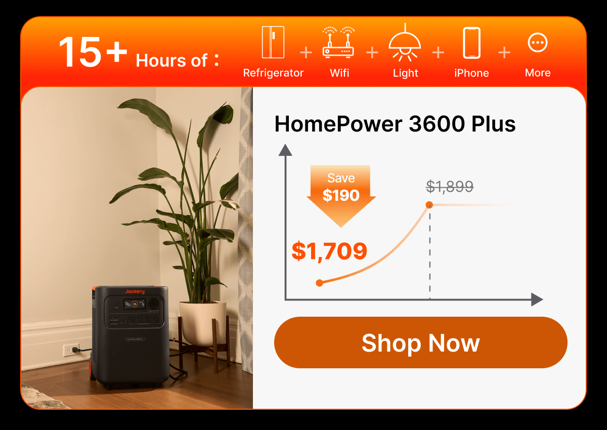 HomePower 3600 Plus
