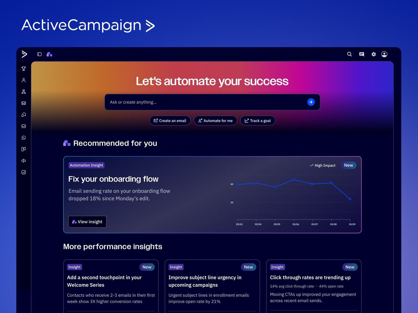 Sponsor: ActiveCampaign