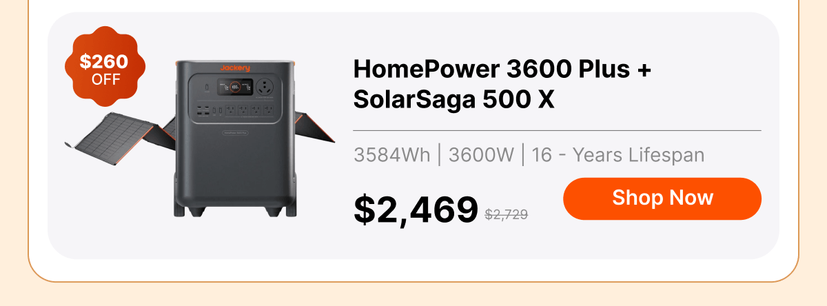 HomePower 3600 Plus + SolarSaga 500 X