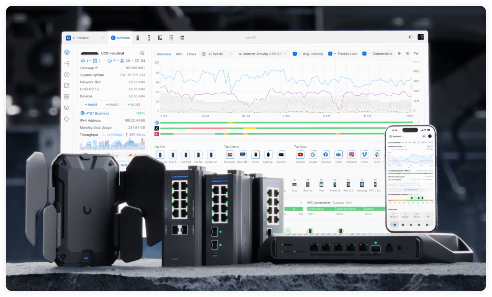 Introducing: Industrial Switching & WiFi