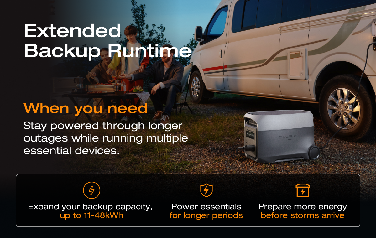Expand your backup capacity, up to 11-48kWh Power essentials for longer periods Prepare more energy before storms arrive