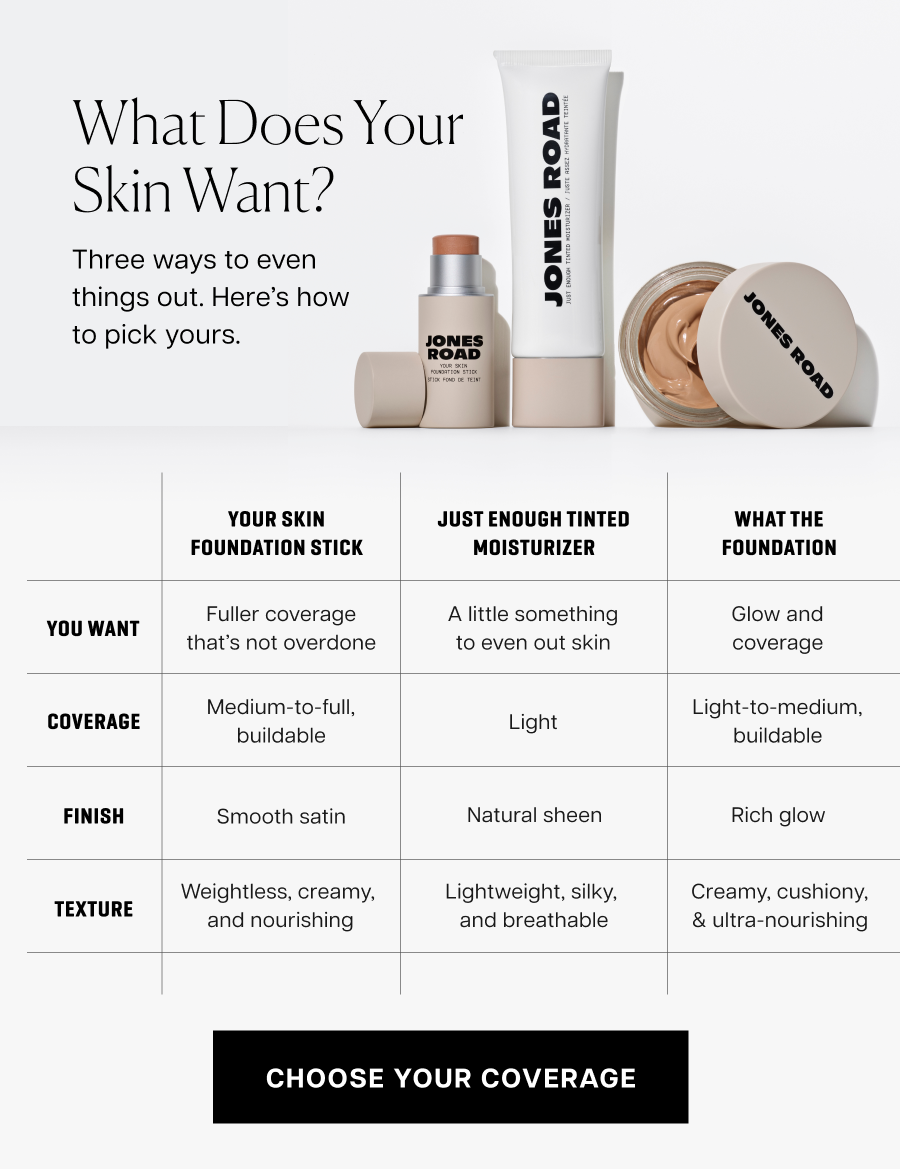 What does your skin want?