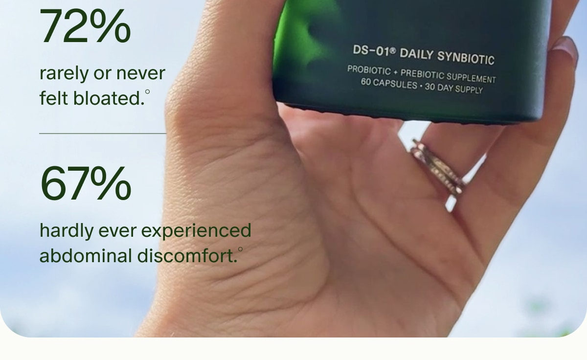 72% rarely or never felt bloated.&deg; | 67% hardly ever experienced abdominal discomfort.&deg;