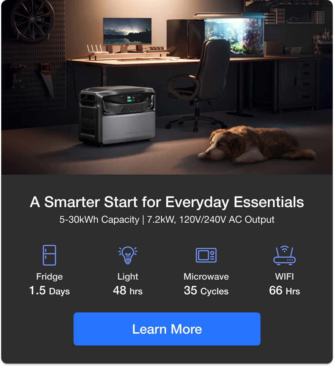 TITAN 5000 Classic Essential 120V Home Backup