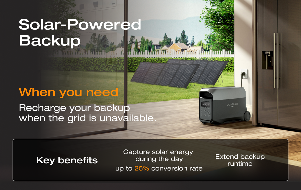 Key benefits Capture solar energy during the day, up to 25% conversion rate Extend backup runtime
