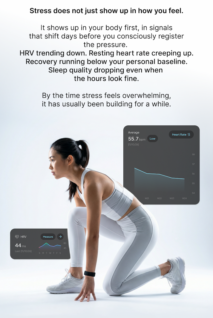 Stress shows up in your body days before you feel it, through shifts in your sleep, heart rate, and recovery.