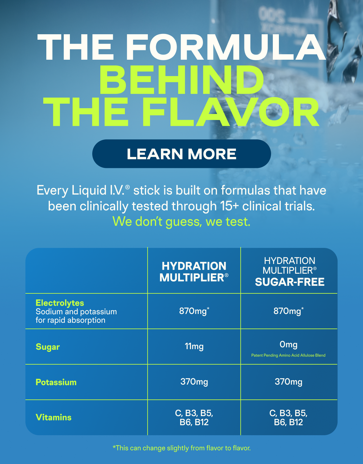 The Formula Behind the Flavor