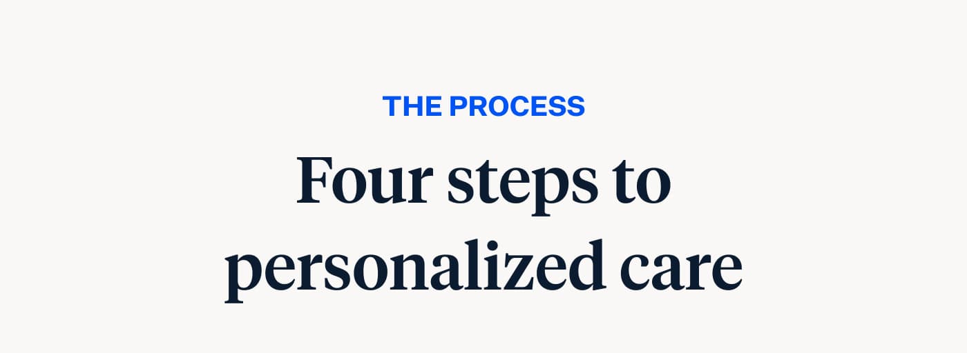The process | Four steps to personalized care