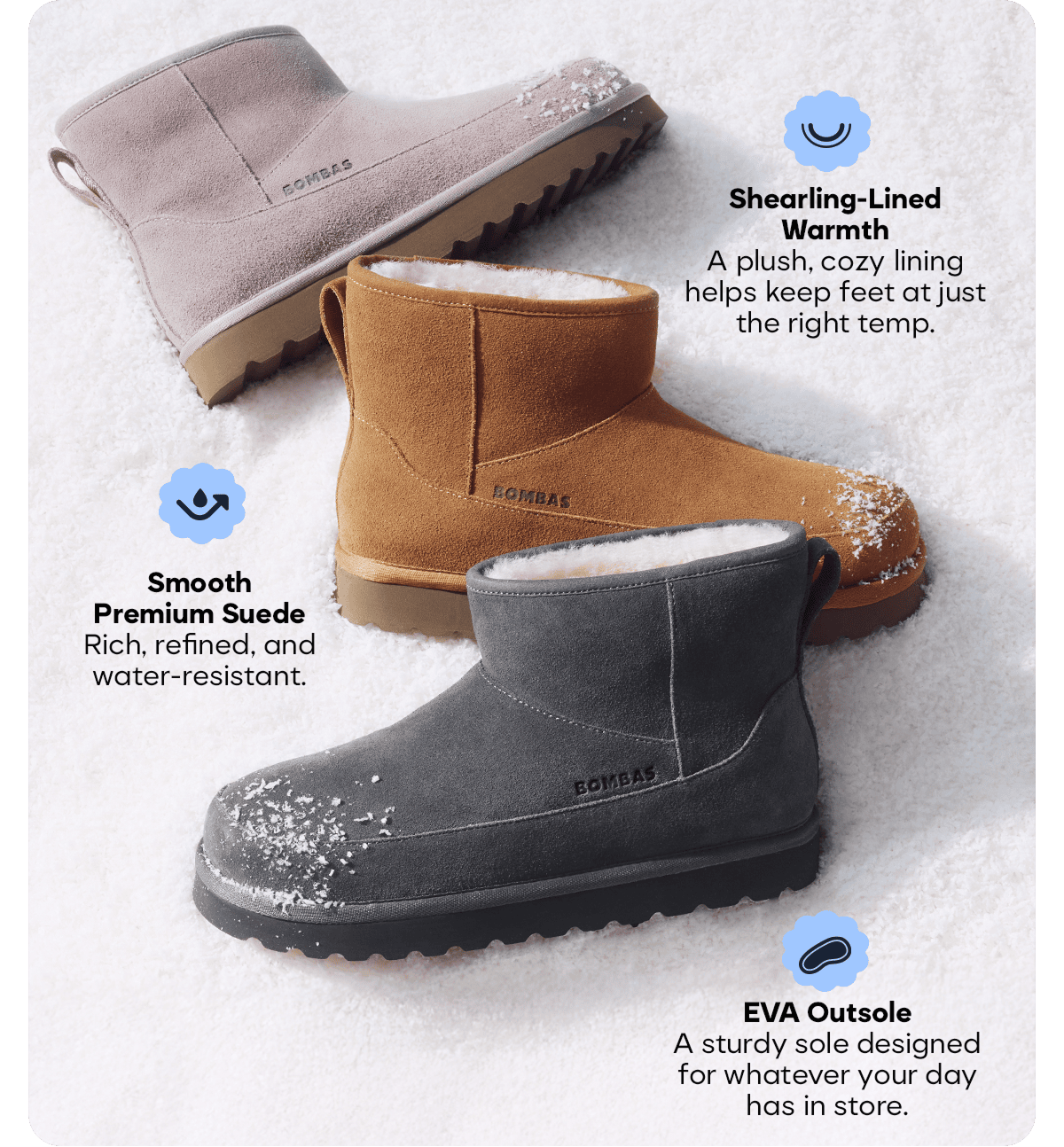 Shearling-Lined Warmth. A plush, cozy lining helps keep feet at just the right temp. Smooth Premium Suede. Rich, refined, and water-resistant. EVA Outsole. A sturdy sole designed for whatever your day has in store.