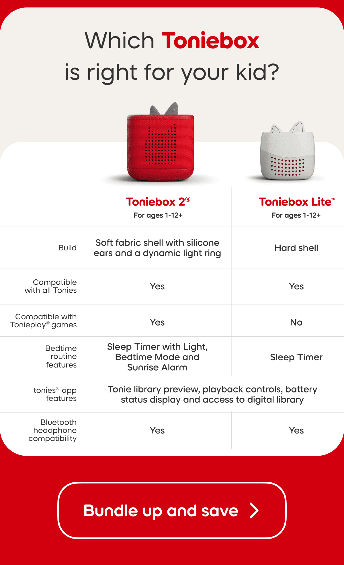 Which Toniebox is right for your kid?