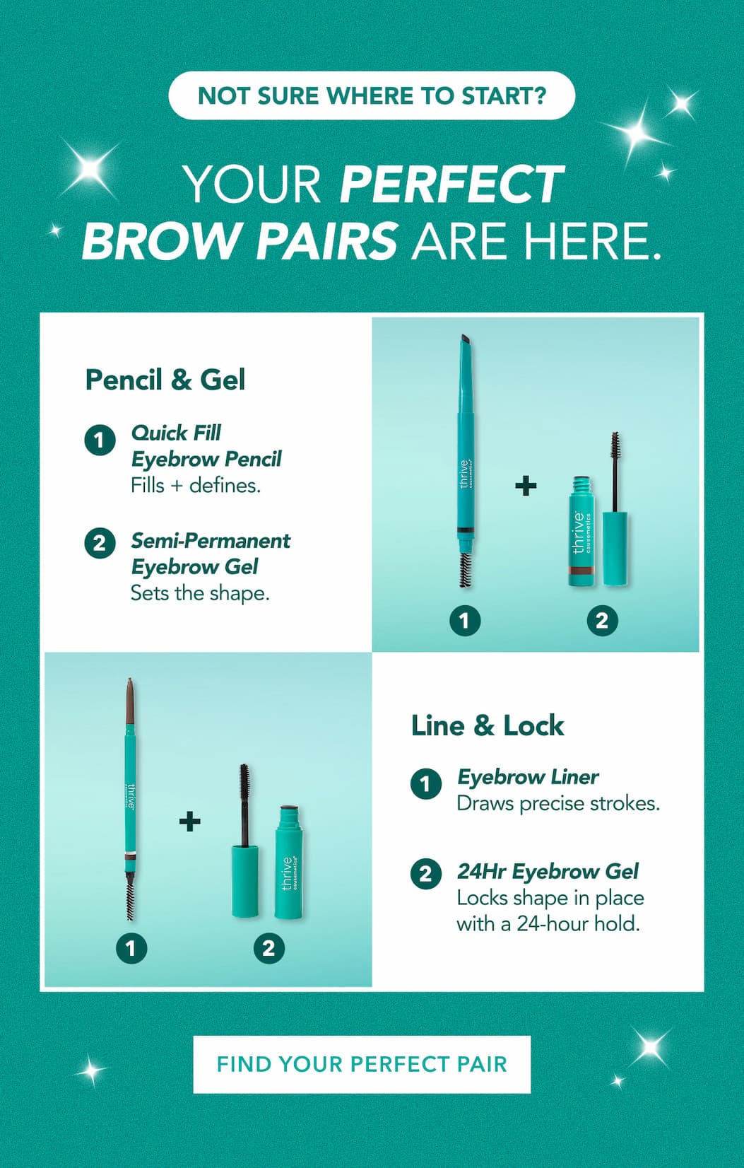 find your perfect pair