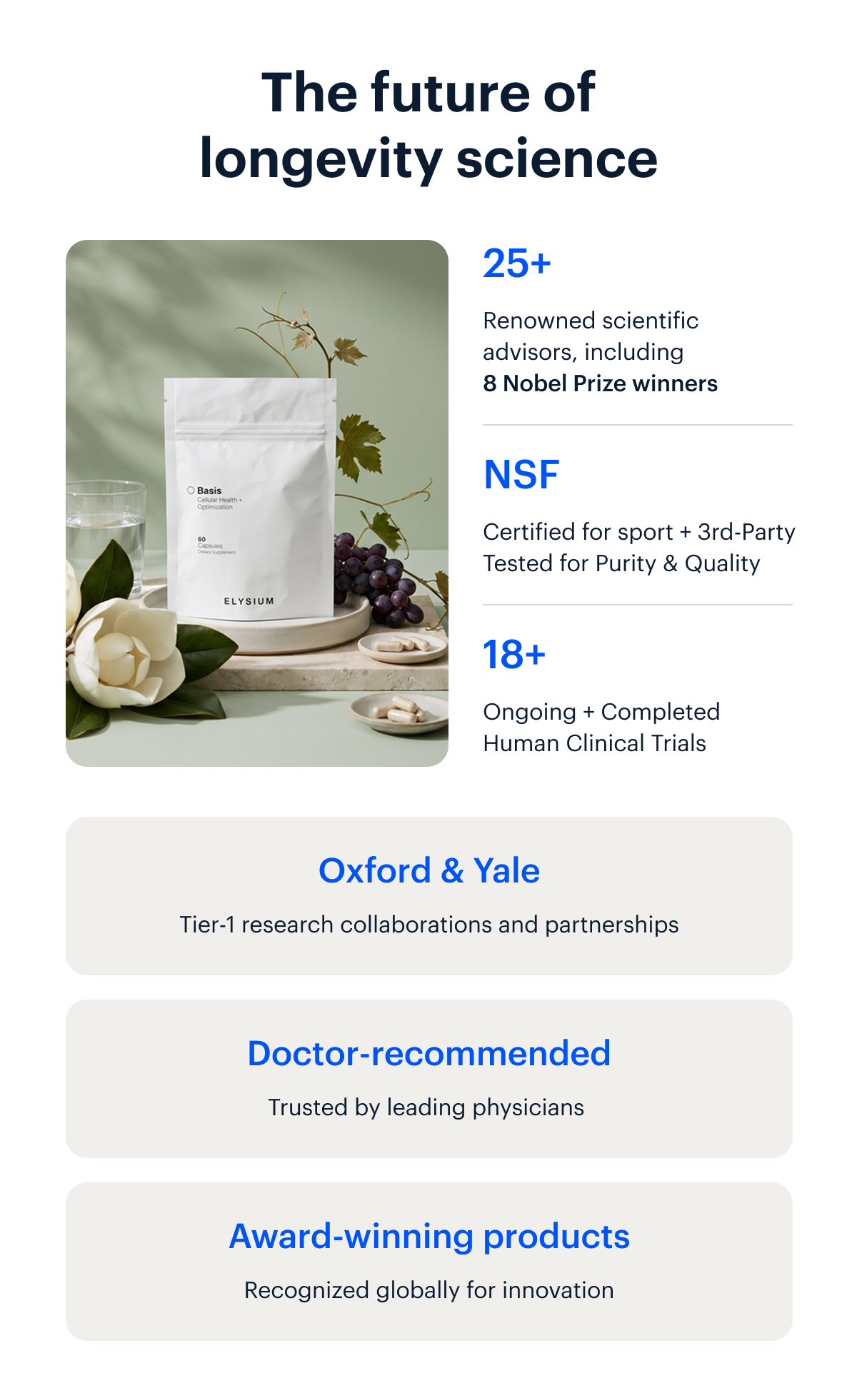 Rooted in advanced science I 25+ RENOWNED SCIENTIFIC ADVISORS, INCLUDING 8 NOBEL PRIZE WINNERS I NSF CERTIFIED FOR SPORT + 3RD-PARTY TESTED FOR PURITY & QUALITY I 18+ ONGOING + COMPLETED HUMAN CLINICAL TRIALS I Oxford & Yale TIER-1 RESEARCH COLLABORATIONS AND PARTNERSHIPS I Doctor-recommended TRUSTED BY LEADING PHYSICIANS I Award-winning products RECOGNIZED GLOBALLY FOR INNOVATION