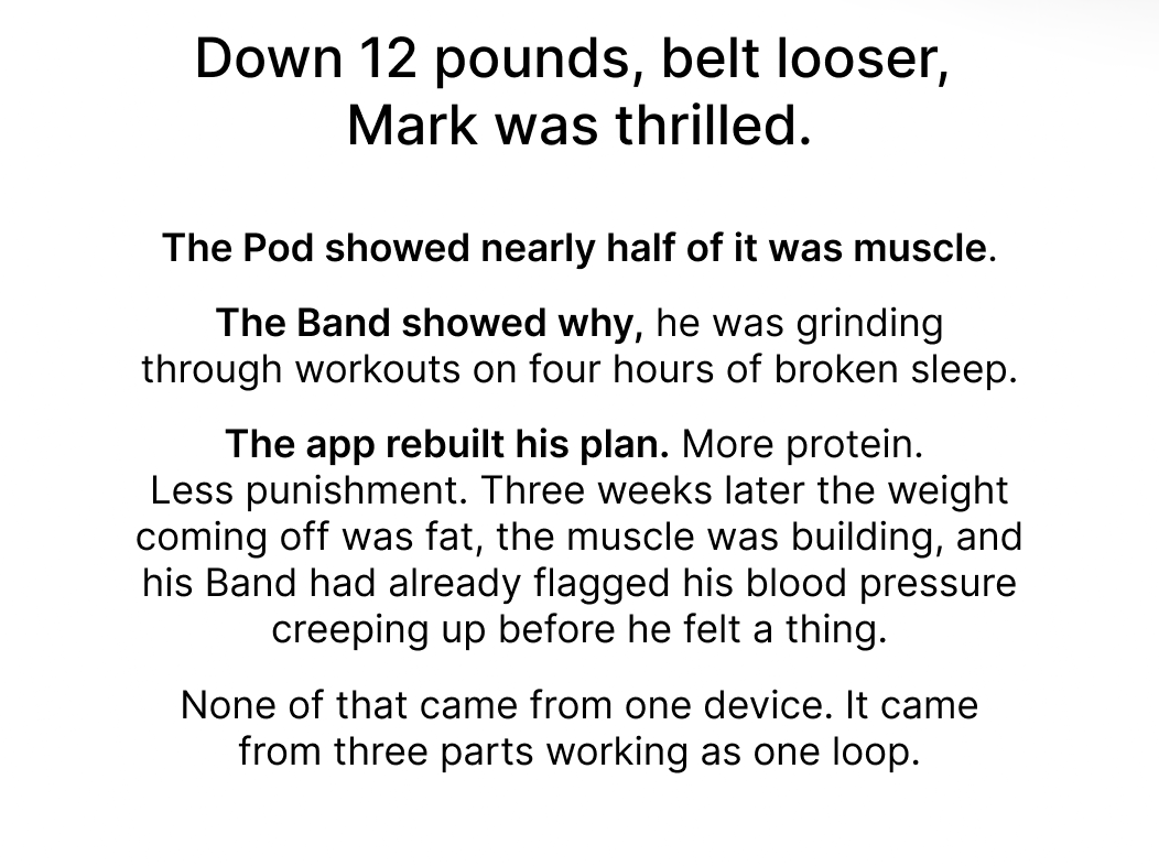 Losing weight felt like the win, until the data showed what was actually coming off.