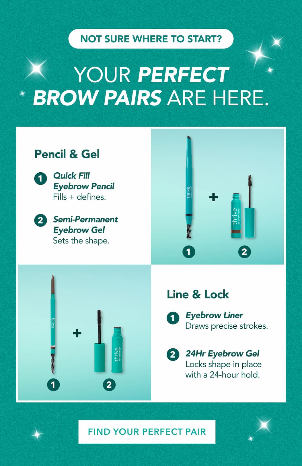 find your perfect pair