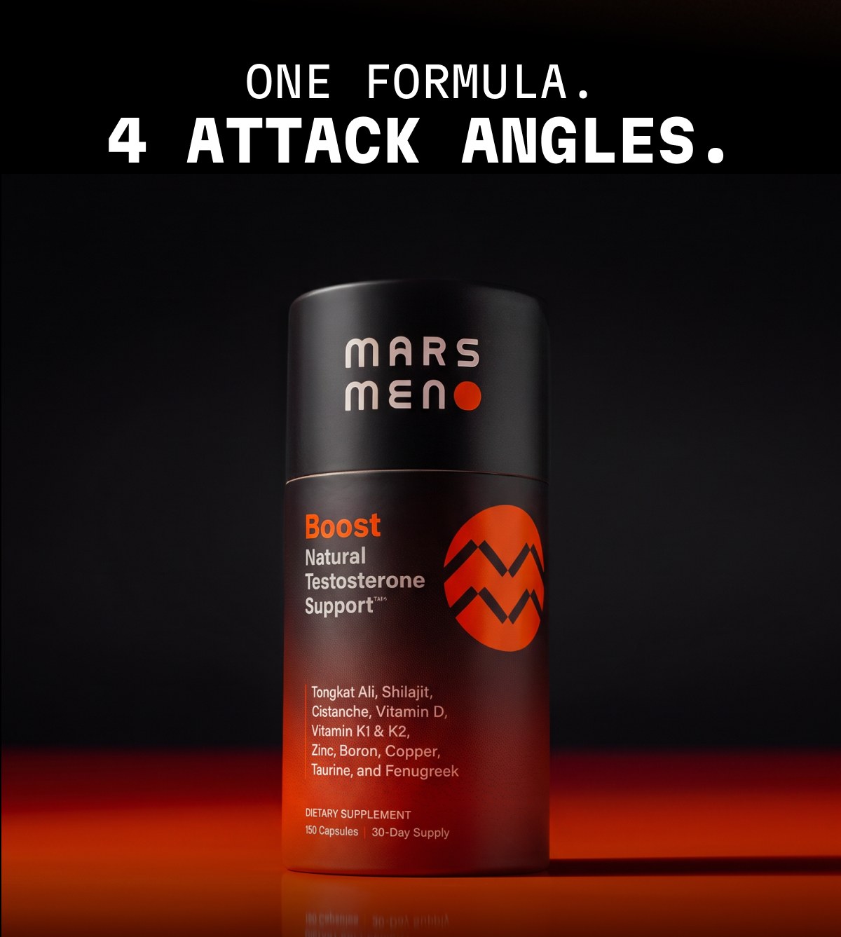 ONE FORMULA. 4 ATTACK ANGLES.