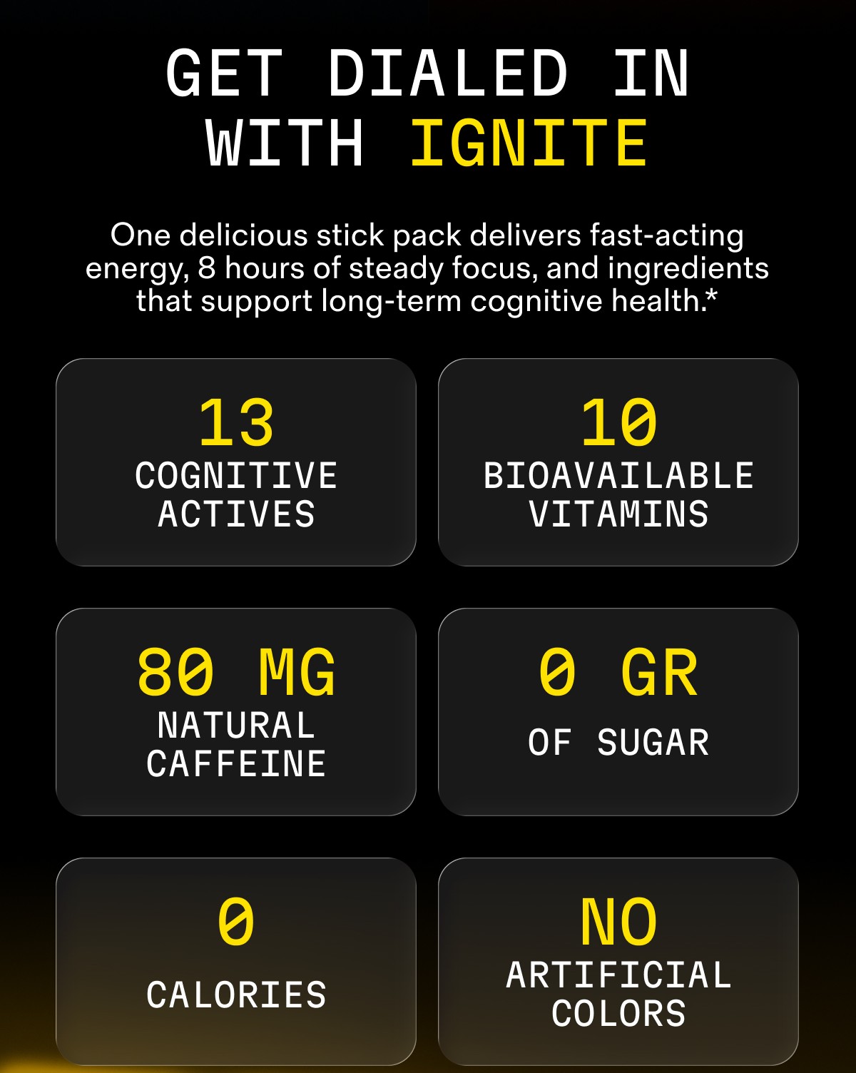 Get Dialed in With Ignite