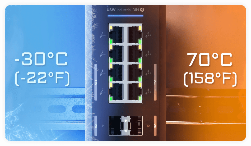 Built for Extreme Temperatures
