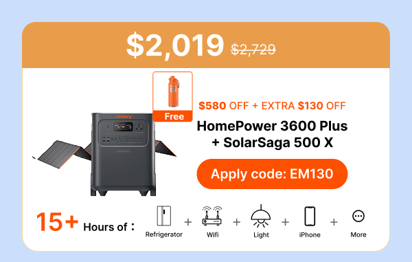 HomePower 3600 Plus + SolarSaga 500 X