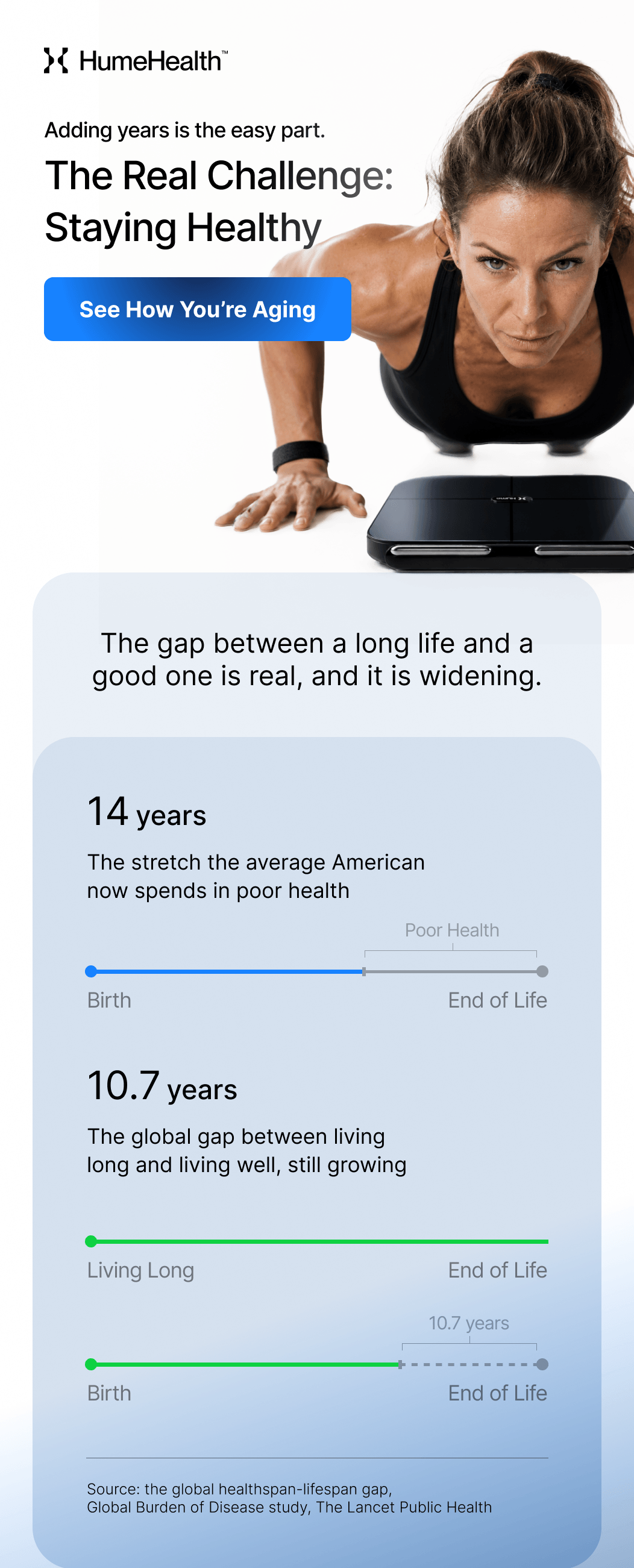 The Real Challenge: Staying Healthy