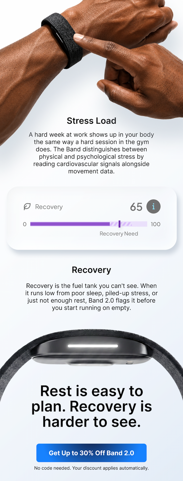 Rest is easy to plan. Recovery is the part you can't actually see happening.