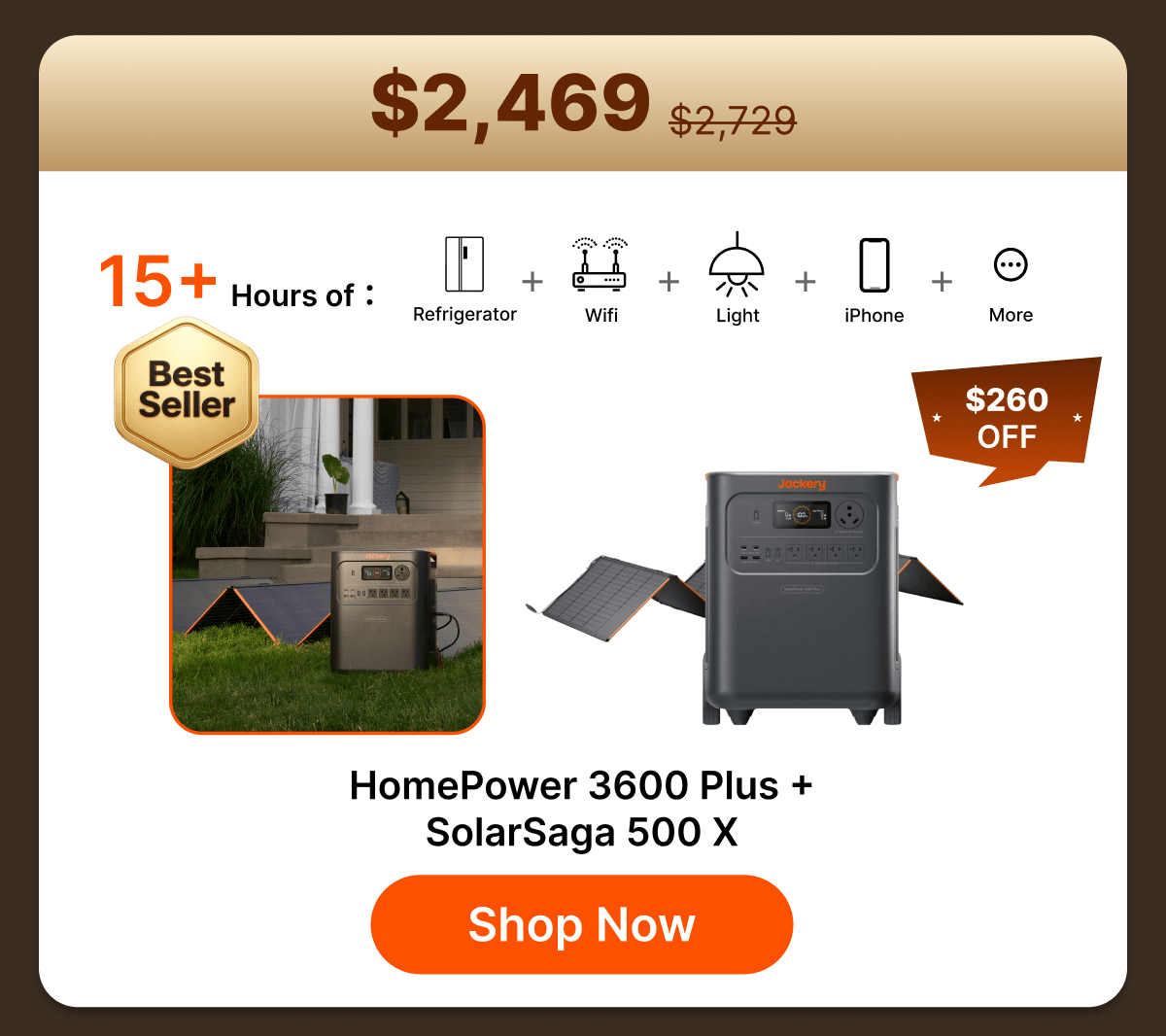 HomePower 3600 Plus + SolarSaga 500 X