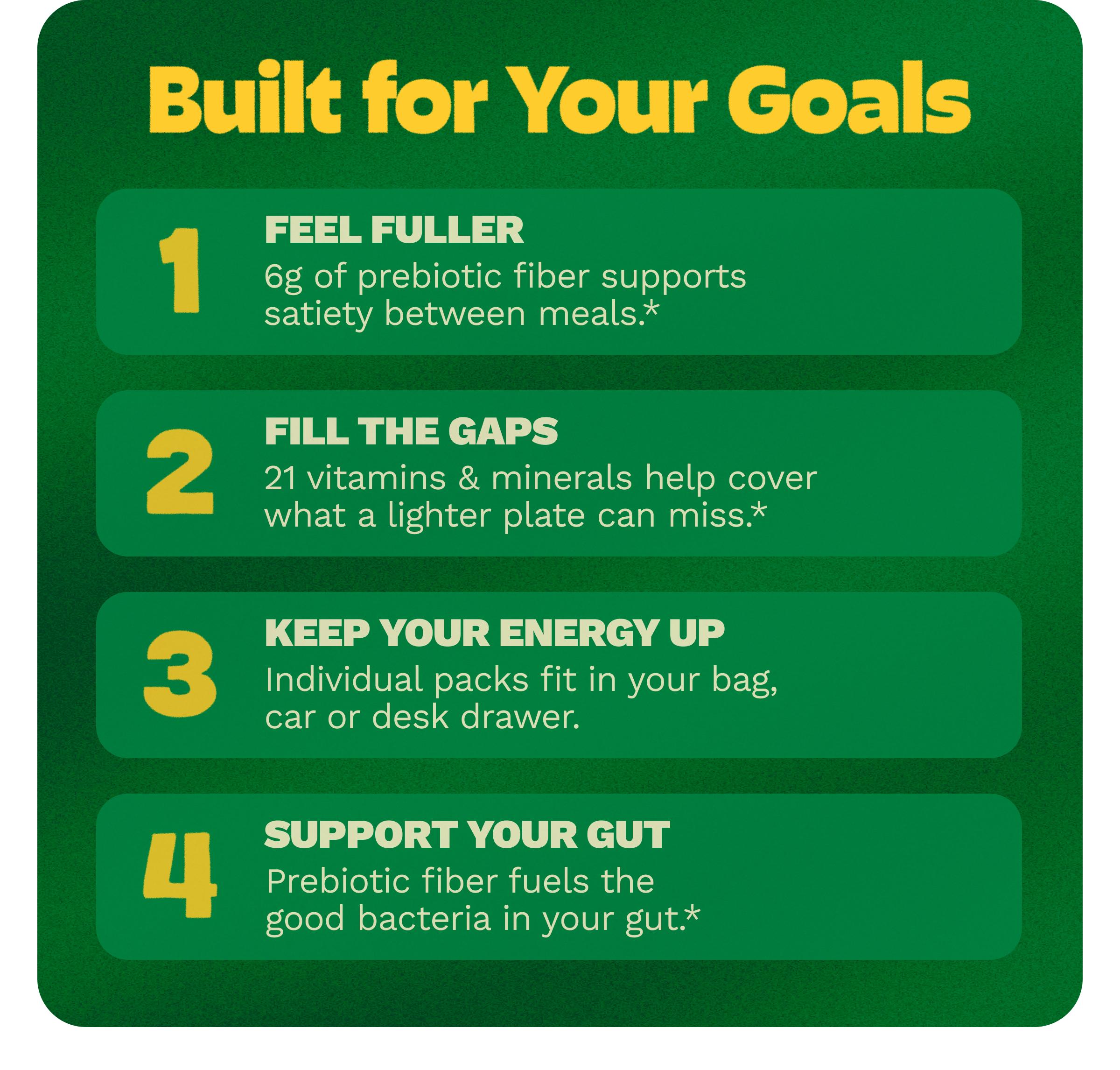 Built for Your Goals. 1. Feel Fuller. 6g of Prebiotic Fiber Supports Satiety between Meals.* 2. Fill the Gaps. 21 Vitamins & Minerals Help Cover What a Lighter Plate Can Miss.* 3. Keep Your Energy up. Individual Packs Fit in Your Bag, Car or Desk Drawer. 4. Support Your Gut. Prebiotic Fiber Fuels the Good Bacteria in Your Gut.*
