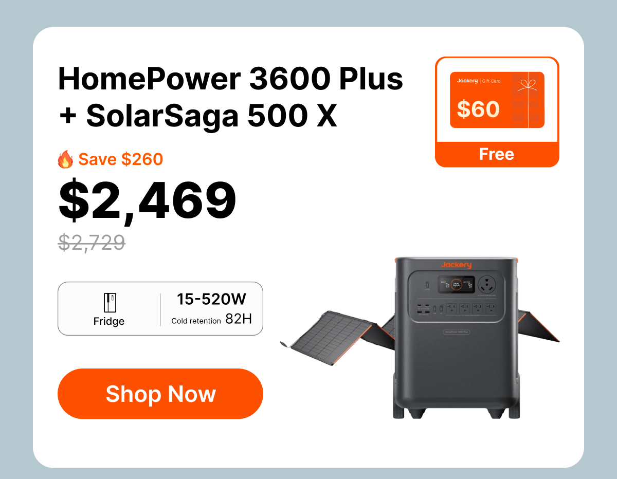 HomePower 3600 Plus + SolarSaga 500 X