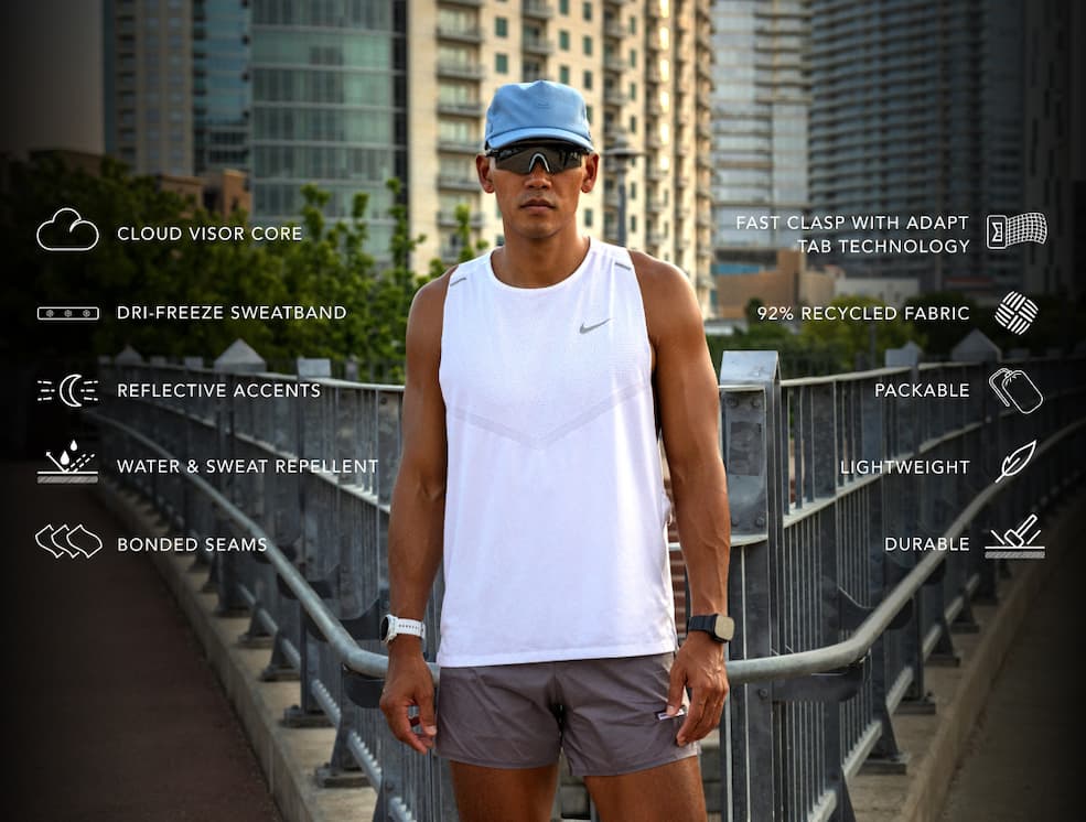 Shop Vo2 Collection