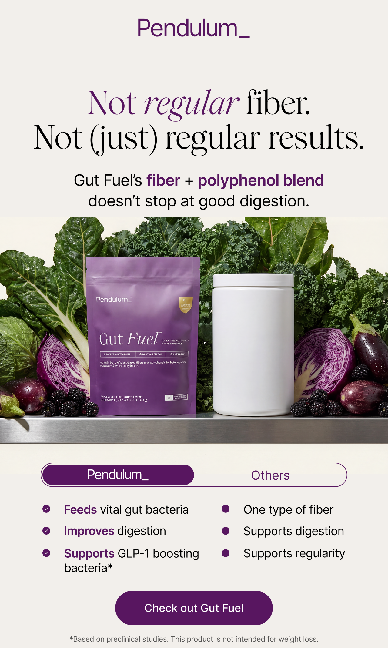 Not regular fiber. Not (just) regular results. Gut Fuel's fiber + polyphenol blend doesn't stop at good digestion.