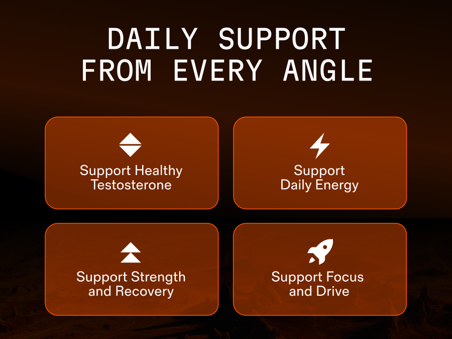 Daily Support From Every Angle