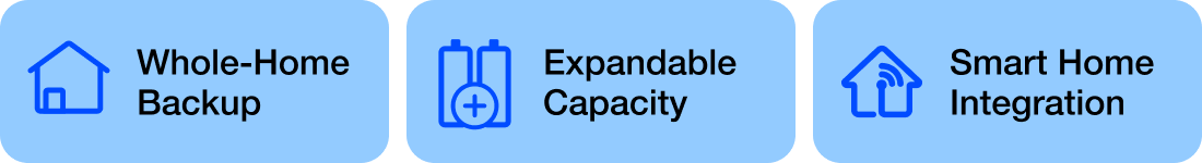 Whole-Home Backup	Expandable Capacity	Smart Home Integration