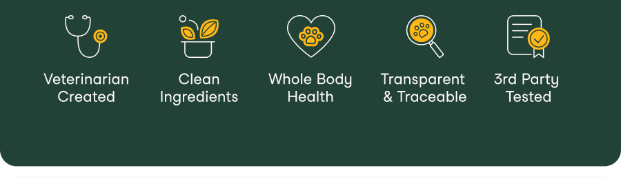 Veterinarian Created, Whole Body Health, Clean Ingredients, Third Party Tested, Transparent and Traceable