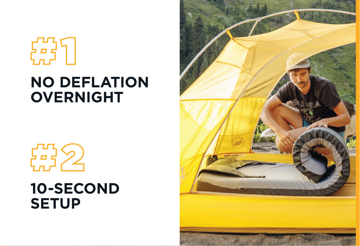 No Deflation, 10-Second Set Up