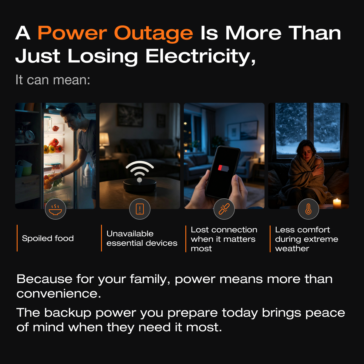 "A Power Outage Is More Than Just Losing Electricity, It can mean:" "&times; Spoiled food &times; Unavailable essential devices &times; Lost connection when it matters most &times; Less comfort during extreme weather" Because for your family, power means more than convenience. The backup power you prepare today brings peace of mind when they need it most.	