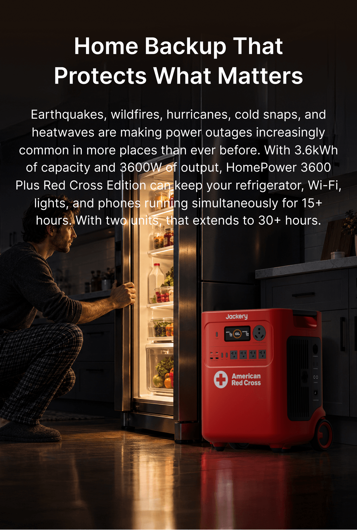 HomePower 3600 Plus 