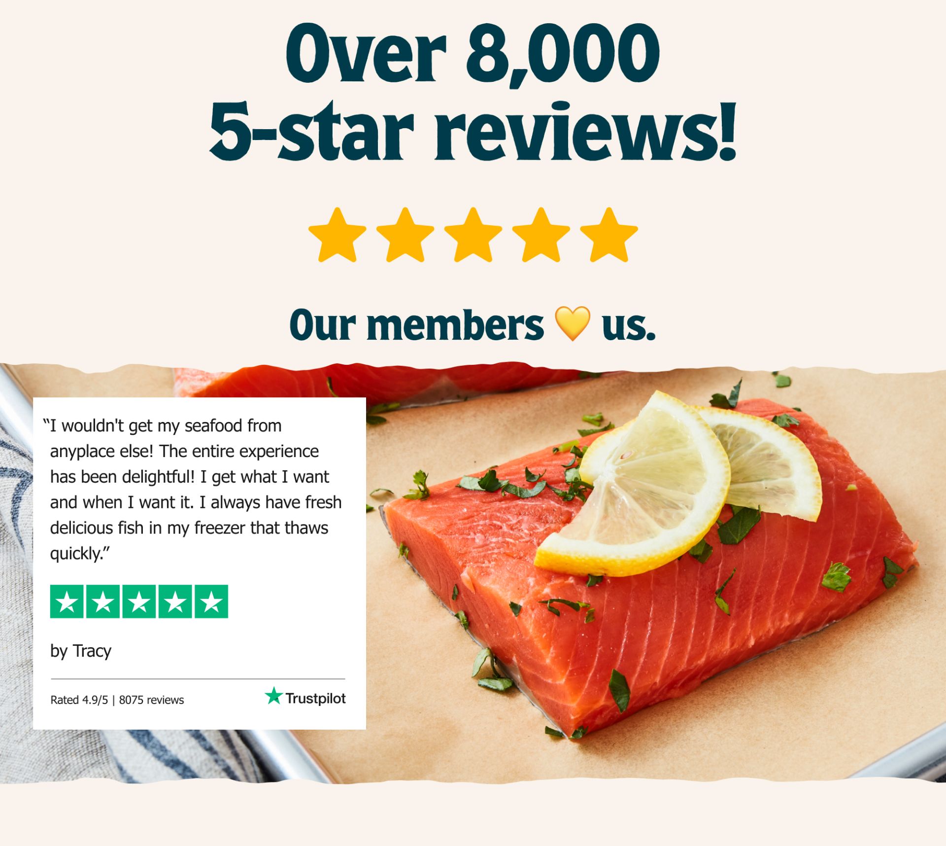 Over 8,000 5-star Reviews!