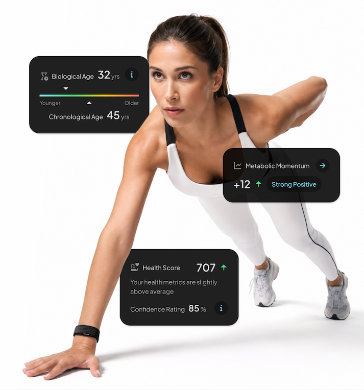 Every session tells you something. Band 2.0 helps you see if your training is moving you forward.