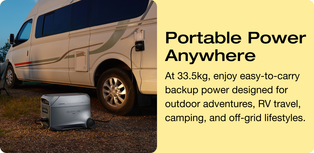 "Portable Power Anywhere At 33.5kg, enjoy easy-to-carry backup power designed for outdoor adventures, RV travel, camping, and off-grid lifestyles."	