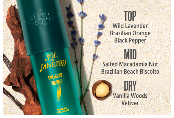Top. Wild Lavender, Brazilian Orange, Black Pepper