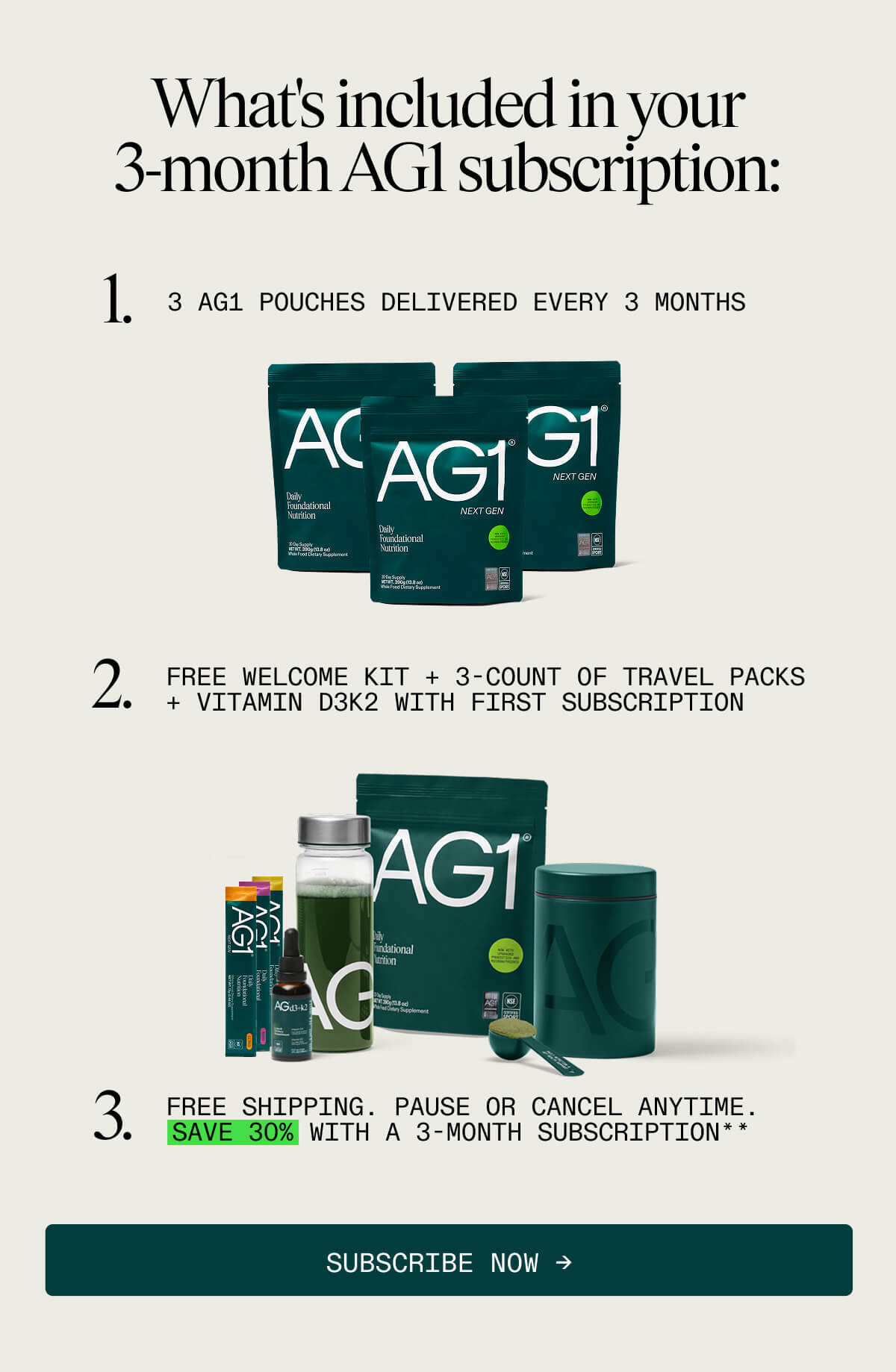 What's included in your welcome kit